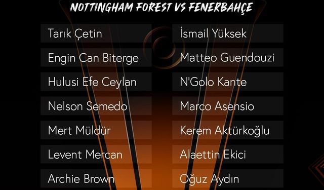 Fenerbahçe'nin, Nottingham Forest maçı kamp kadrosu belli oldu