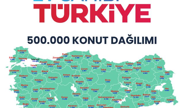 500 Bin Sosyal Konutta Hatay’ın Kura Tarihi Belli Oldu