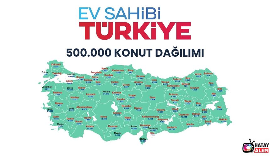 500 Bin Sosyal Konutta Hatay’ın Kura Tarihi Netleşti