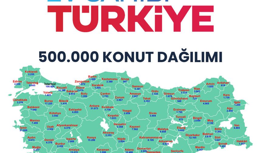 500 Bin Sosyal Konutta Hatay’ın Kura Tarihi Belli Oldu